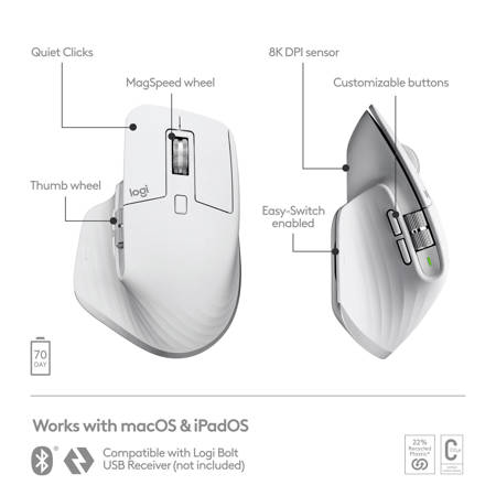 Logitech MX Master 3S Performance Wireless Mouse for Mac